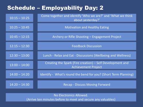 employability_day_2